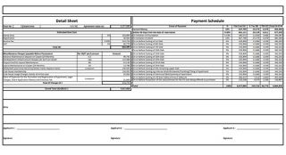 directsite greensquare costing details